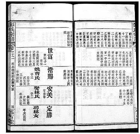 [彭]彭氏宗谱 (湖北) 彭氏家谱_十二.pdf