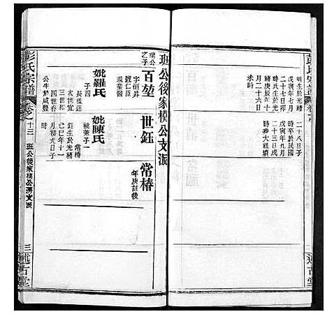 [彭]彭氏宗谱 (湖北) 彭氏家谱_十三.pdf