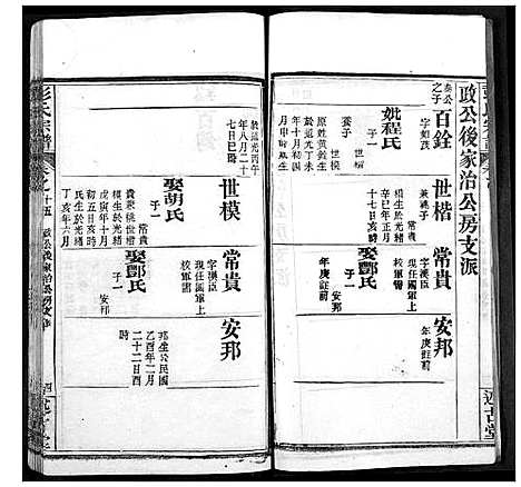 [彭]彭氏宗谱 (湖北) 彭氏家谱_十五.pdf