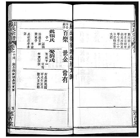 [彭]彭氏宗谱 (湖北) 彭氏家谱_十六.pdf