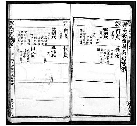 [彭]彭氏宗谱 (湖北) 彭氏家谱_十七.pdf