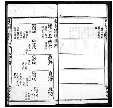 [彭]彭氏宗谱 (湖北) 彭氏家谱_二十.pdf