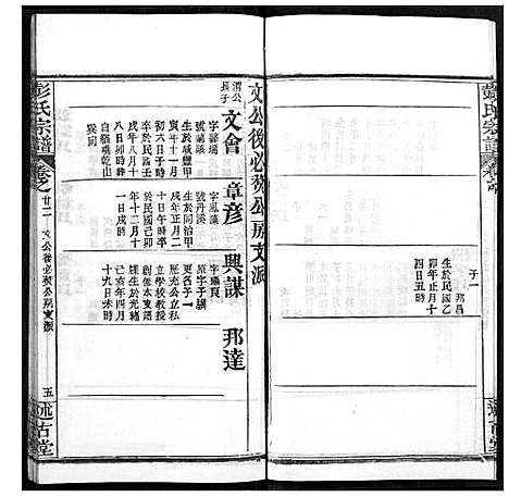 [彭]彭氏宗谱 (湖北) 彭氏家谱_二十二.pdf