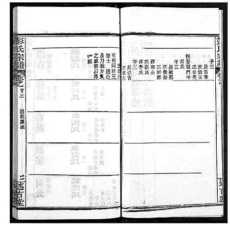 [彭]彭氏宗谱 (湖北) 彭氏家谱_二十三.pdf