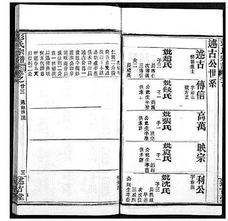 [彭]彭氏宗谱 (湖北) 彭氏家谱_二十三.pdf