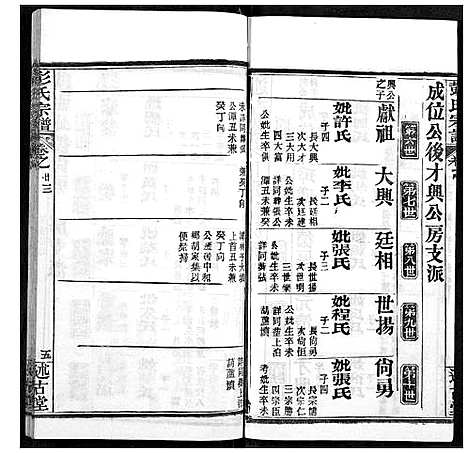 [彭]彭氏宗谱 (湖北) 彭氏家谱_二十三.pdf