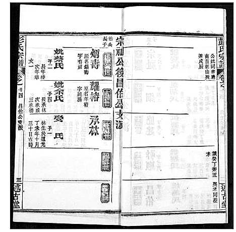 [彭]彭氏宗谱 (湖北) 彭氏家谱_二十四.pdf