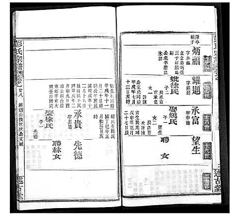 [彭]彭氏宗谱 (湖北) 彭氏家谱_二十八.pdf