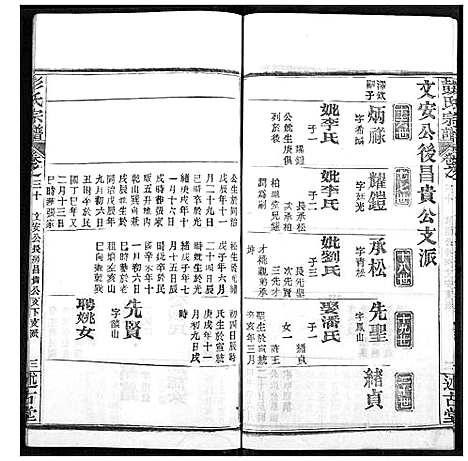 [彭]彭氏宗谱 (湖北) 彭氏家谱_三十.pdf