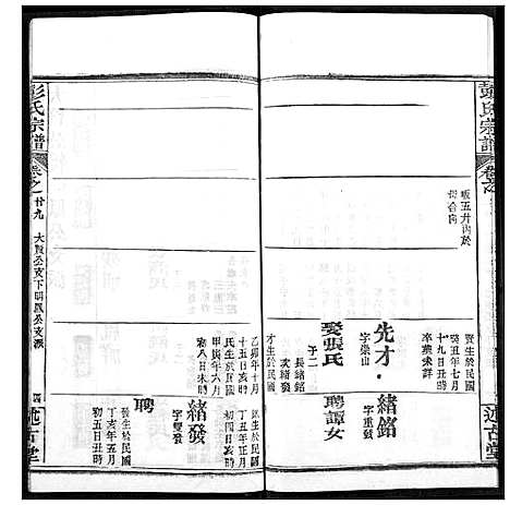 [彭]彭氏宗谱 (湖北) 彭氏家谱_三十.pdf