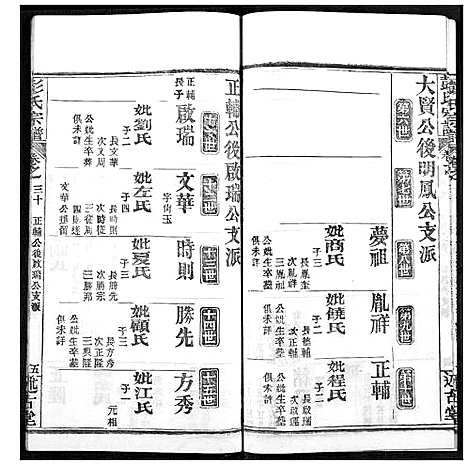 [彭]彭氏宗谱 (湖北) 彭氏家谱_三十.pdf