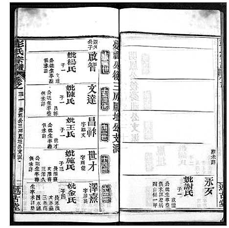 [彭]彭氏宗谱 (湖北) 彭氏家谱_三十一.pdf