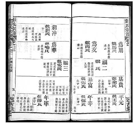 [彭]彭氏宗谱 (湖北) 彭氏家谱_三十二.pdf