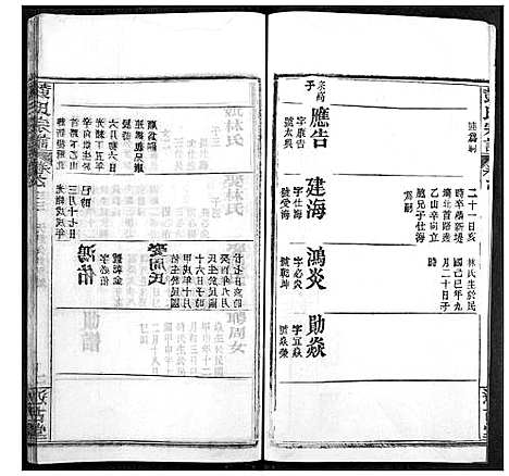 [彭]彭氏宗谱 (湖北) 彭氏家谱_三十三.pdf