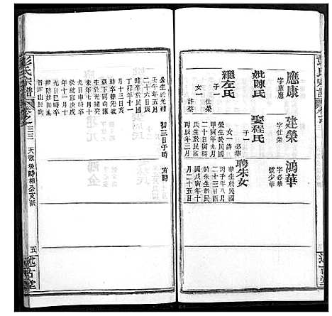 [彭]彭氏宗谱 (湖北) 彭氏家谱_三十三.pdf