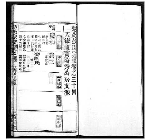 [彭]彭氏宗谱 (湖北) 彭氏家谱_三十四.pdf