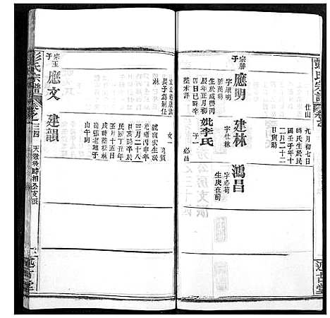 [彭]彭氏宗谱 (湖北) 彭氏家谱_三十四.pdf