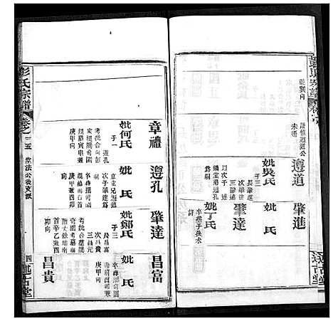 [彭]彭氏宗谱 (湖北) 彭氏家谱_三十五.pdf