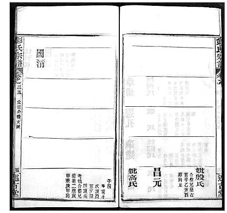 [彭]彭氏宗谱 (湖北) 彭氏家谱_三十五.pdf