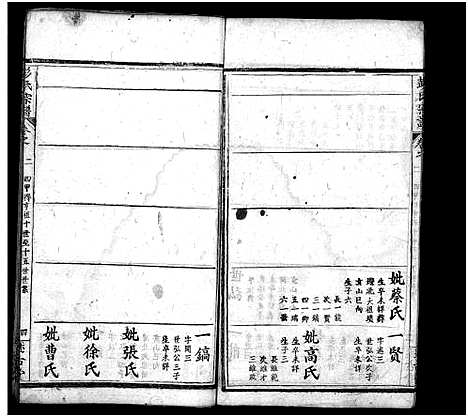 [彭]彭氏宗谱-四甲_4卷首1卷-彭氏四甲续修宗谱_Peng Shi_彭氏宗谱 (湖北) 彭氏家谱_三.pdf