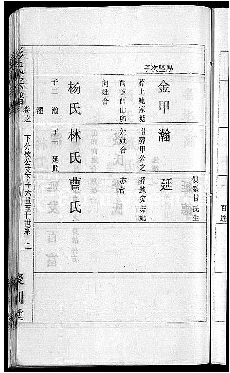 [彭]彭氏宗谱_23卷_末1卷-Peng Shi (湖北) 彭氏家谱_二.pdf