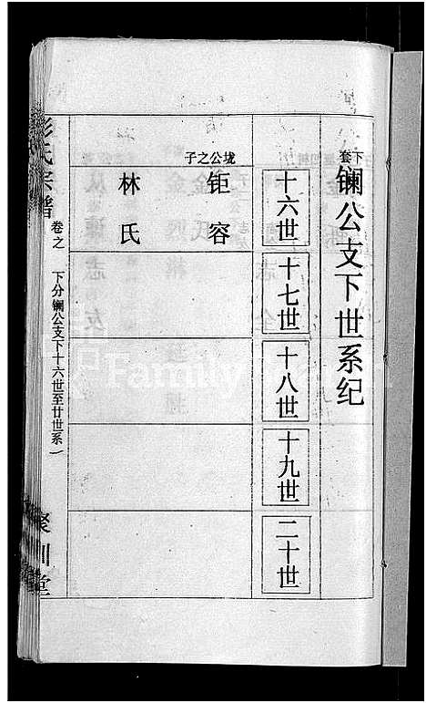 [彭]彭氏宗谱_23卷_末1卷-Peng Shi (湖北) 彭氏家谱_三.pdf