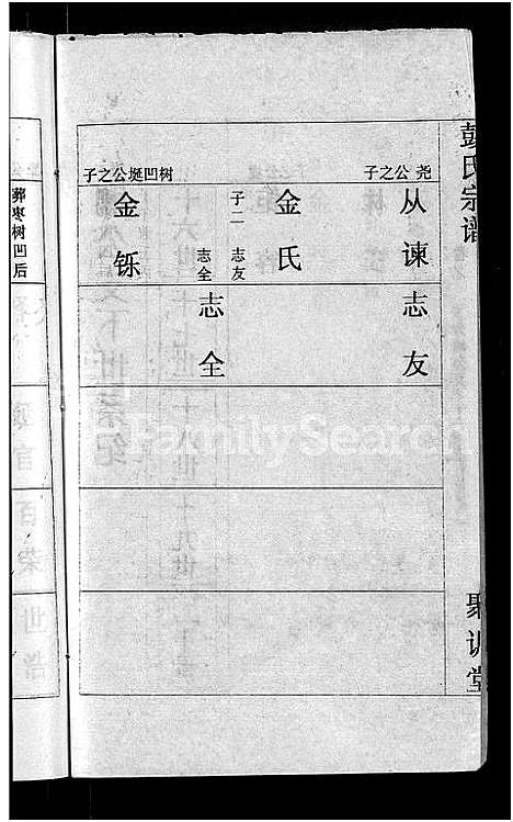 [彭]彭氏宗谱_23卷_末1卷-Peng Shi (湖北) 彭氏家谱_三.pdf