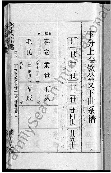 [彭]彭氏宗谱_23卷_末1卷-Peng Shi (湖北) 彭氏家谱_四.pdf