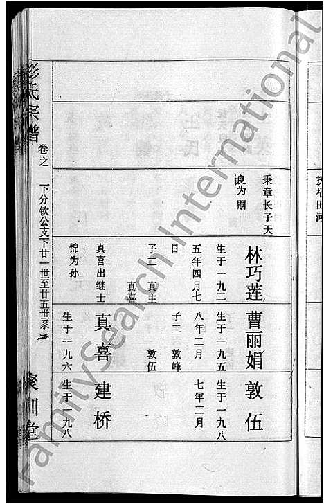 [彭]彭氏宗谱_23卷_末1卷-Peng Shi (湖北) 彭氏家谱_四.pdf