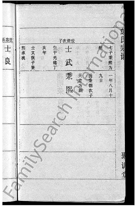 [彭]彭氏宗谱_23卷_末1卷-Peng Shi (湖北) 彭氏家谱_五.pdf