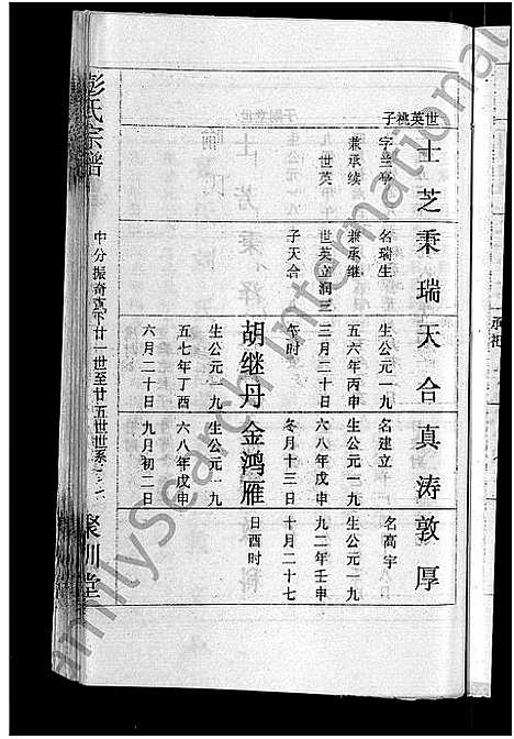 [彭]彭氏宗谱_23卷_末1卷-Peng Shi (湖北) 彭氏家谱_七.pdf