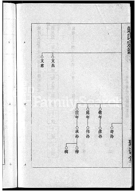 [彭]彭氏宗谱_23卷_末1卷-Peng Shi (湖北) 彭氏家谱_八.pdf