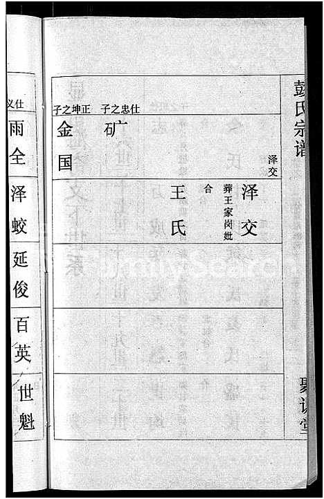 [彭]彭氏宗谱_23卷_末1卷-Peng Shi (湖北) 彭氏家谱_九.pdf