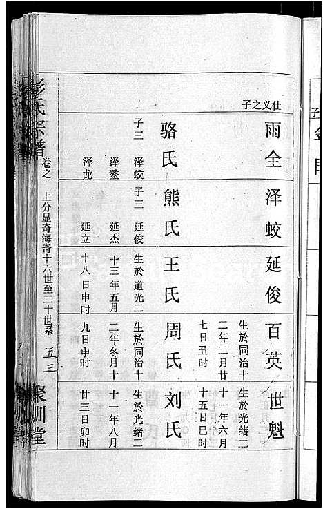 [彭]彭氏宗谱_23卷_末1卷-Peng Shi (湖北) 彭氏家谱_九.pdf