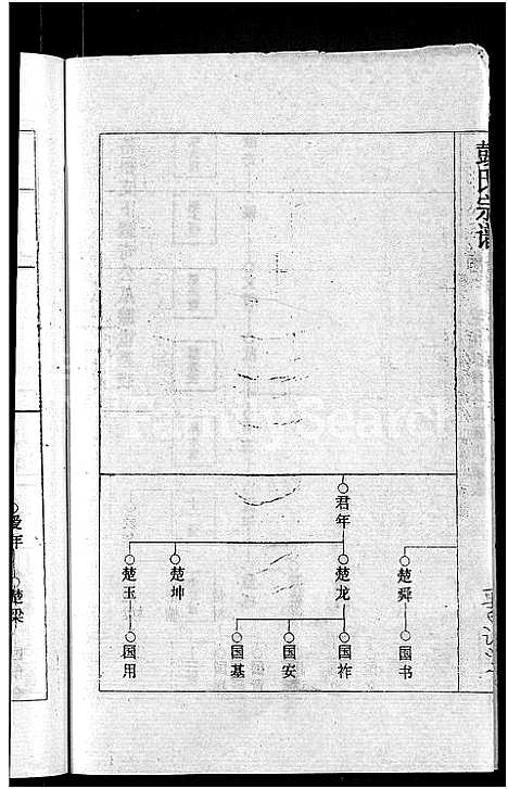 [彭]彭氏宗谱_23卷_末1卷-Peng Shi (湖北) 彭氏家谱_十一.pdf