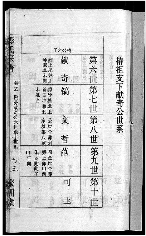 [彭]彭氏宗谱_23卷_末1卷-Peng Shi (湖北) 彭氏家谱_十三.pdf