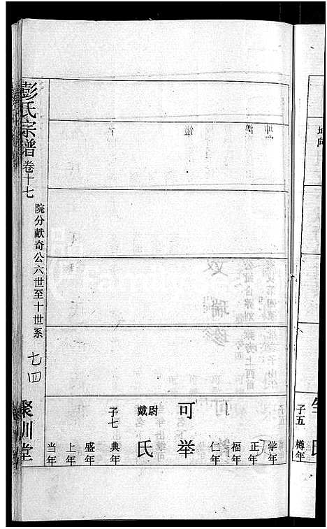 [彭]彭氏宗谱_23卷_末1卷-Peng Shi (湖北) 彭氏家谱_十三.pdf