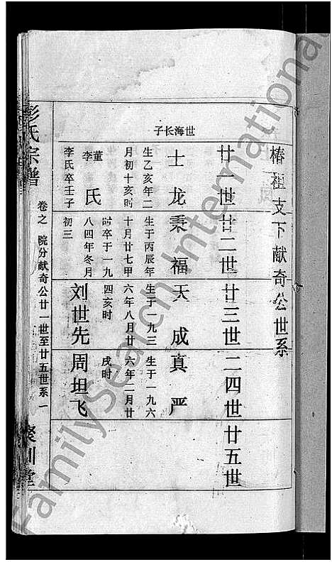 [彭]彭氏宗谱_23卷_末1卷-Peng Shi (湖北) 彭氏家谱_十六.pdf