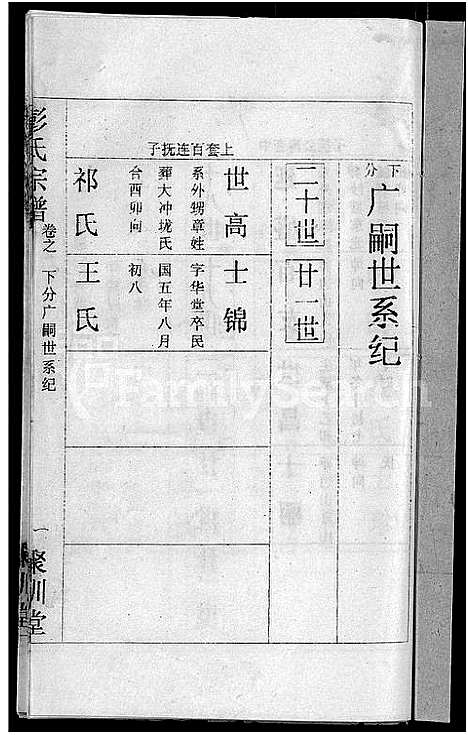 [彭]彭氏宗谱_23卷_末1卷-Peng Shi (湖北) 彭氏家谱_十七.pdf