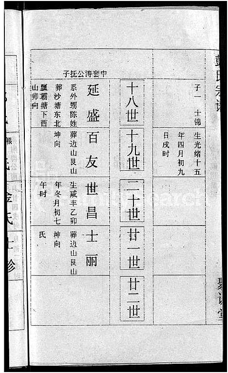 [彭]彭氏宗谱_23卷_末1卷-Peng Shi (湖北) 彭氏家谱_十七.pdf