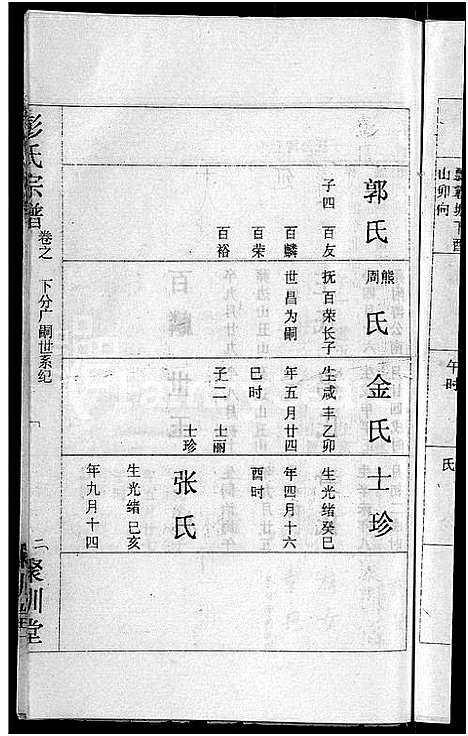 [彭]彭氏宗谱_23卷_末1卷-Peng Shi (湖北) 彭氏家谱_十七.pdf