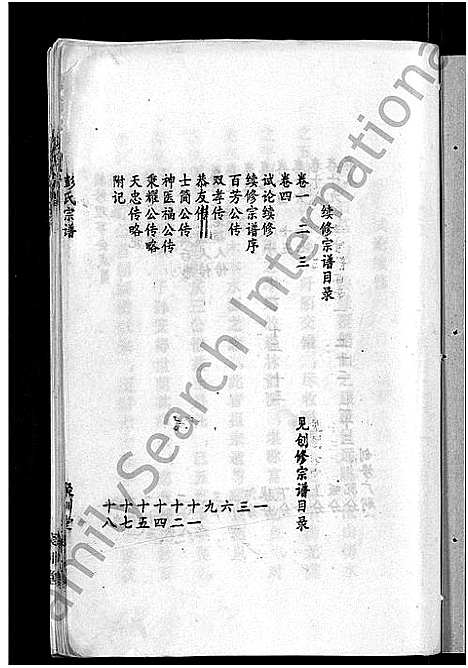 [彭]彭氏宗谱_23卷_末1卷-Peng Shi (湖北) 彭氏家谱_十九.pdf