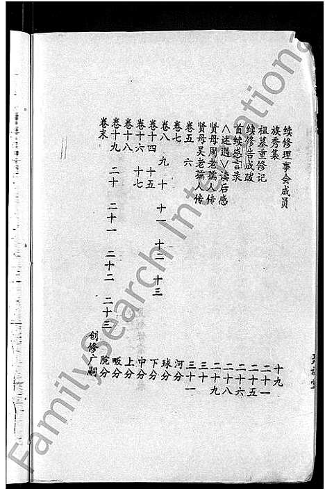 [彭]彭氏宗谱_23卷_末1卷-Peng Shi (湖北) 彭氏家谱_十九.pdf