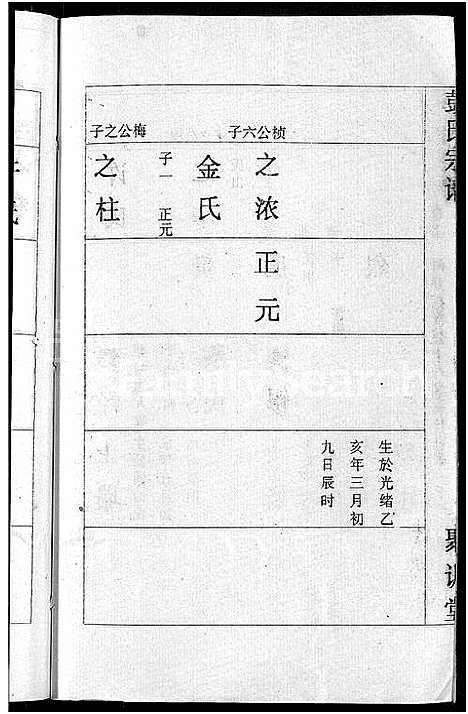 [彭]彭氏宗谱_23卷_末1卷-Peng Shi (湖北) 彭氏家谱_二十一.pdf