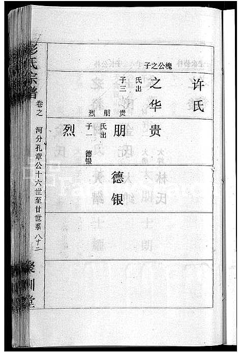 [彭]彭氏宗谱_23卷_末1卷-Peng Shi (湖北) 彭氏家谱_二十一.pdf