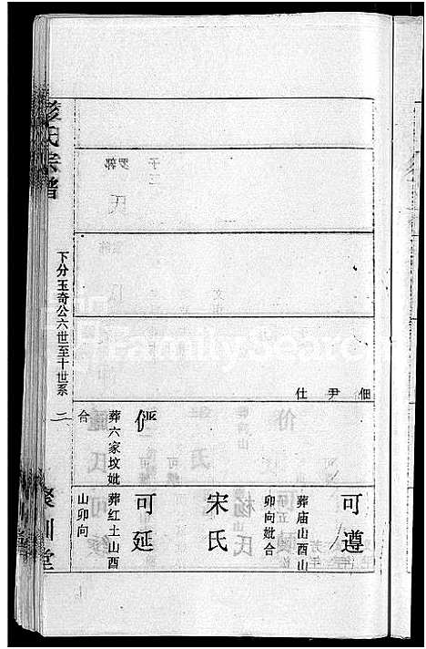 [彭]彭氏宗谱_23卷_末1卷-Peng Shi (湖北) 彭氏家谱_二十四.pdf