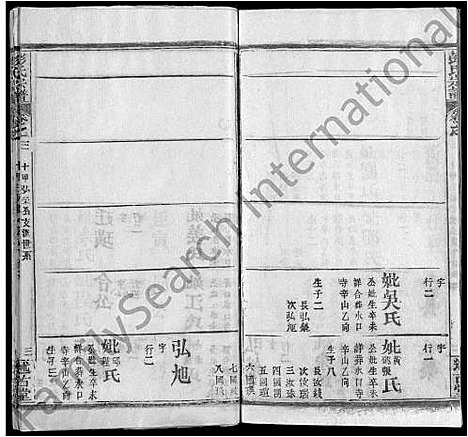 [彭]彭氏宗谱_4卷首1卷-彭氏四次续修宗谱 (湖北) 彭氏家谱_四.pdf