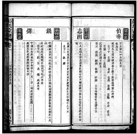 [彭]彭氏宗谱_13卷首1卷-Peng Shi (湖北) 彭氏家谱_二.pdf