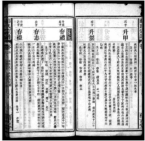 [彭]彭氏宗谱_13卷首1卷-Peng Shi (湖北) 彭氏家谱_四.pdf