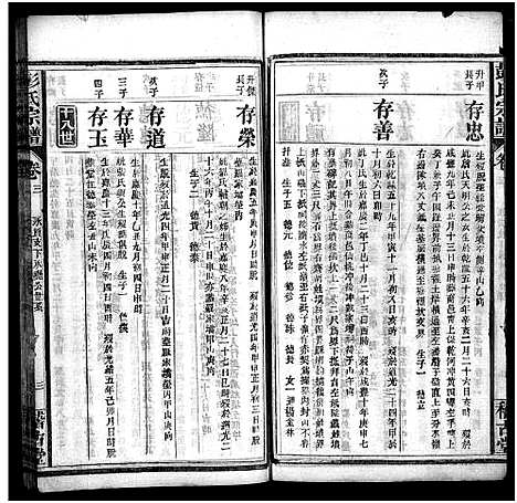 [彭]彭氏宗谱_13卷首1卷-Peng Shi (湖北) 彭氏家谱_四.pdf